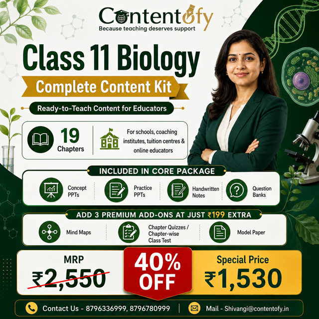 Class 11 Biology Complete Content Kit