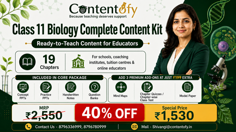 Class 11 Biology Complete Content Kit