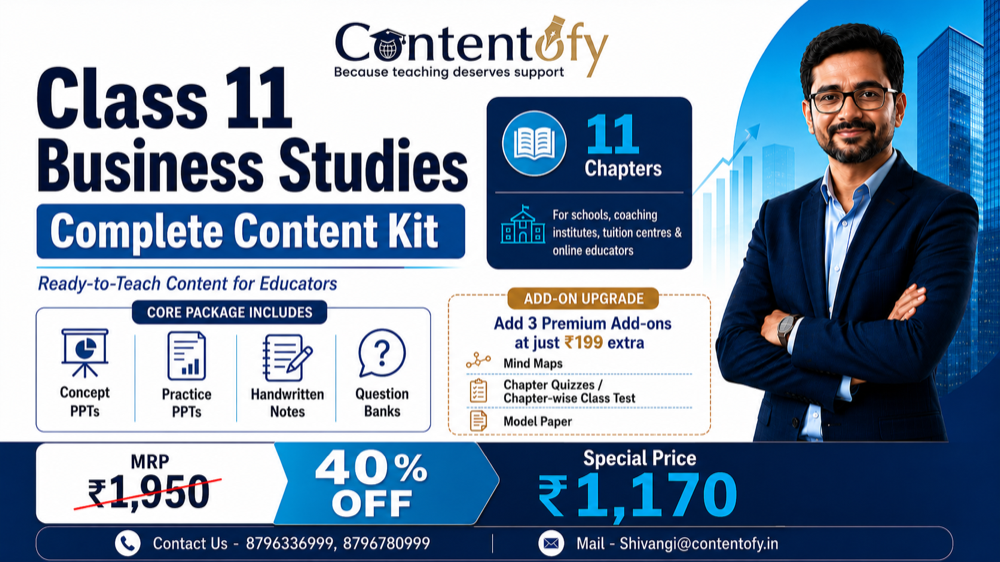 Class 11 Business Studies Complete Content Kit